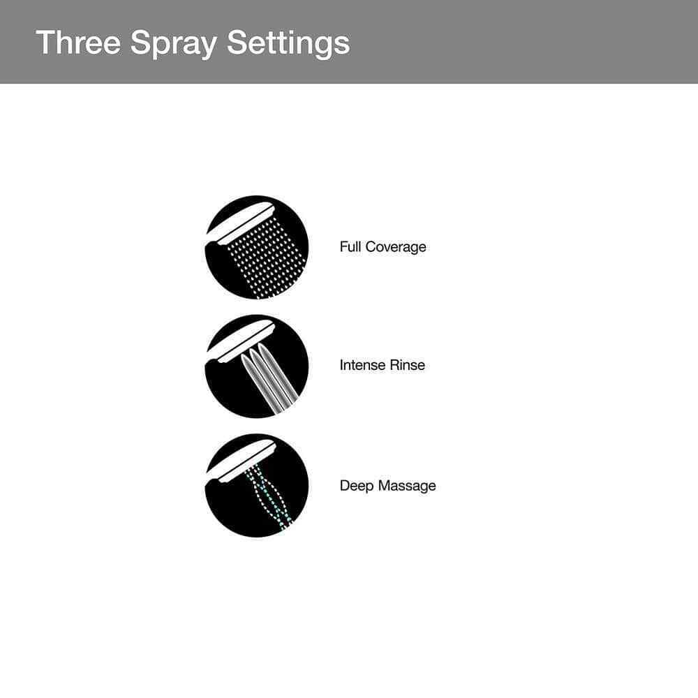 KOHLER Fordra Wall Mount Fixed Shower Head in Vibrant Brushed Moderne Brass