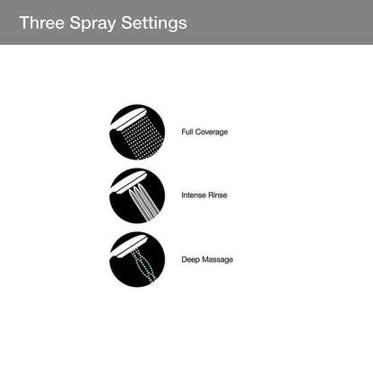 KOHLER Fordra Wall Mount Fixed Shower Head in Vibrant Brushed Moderne Brass