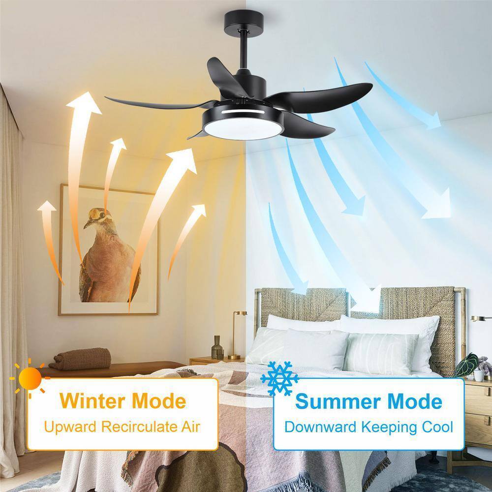 HKMGT 37.8 in. 5-Blade Smart Black Ceiling Fan w/ LED Light and Remote Control
