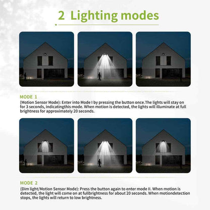 Pinegreen Lighting Integrated LED Black120-Degree Solar Motion Activated Light
