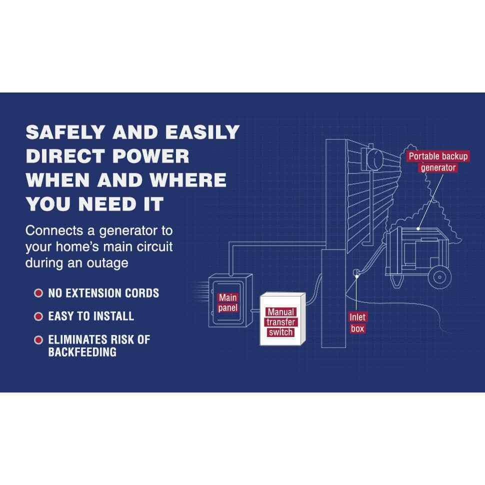 Connecticut Electric 30-Amp 10-Circuits G2 Manual Transfer Switch Kit