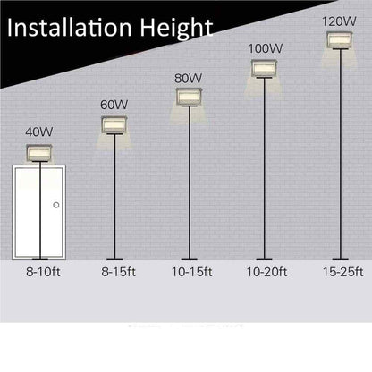 Cedar Hill 300-Watt Equiv Integrated LED Bronze Dusk to Dawn Wall Pack Light