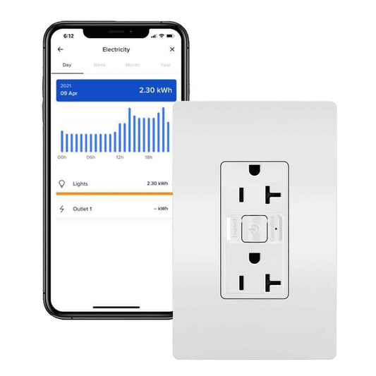 Legrand radiant with Netatmo 20 Amp Decorator Duplex Smart Outlet White