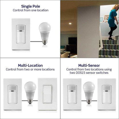 Leviton Decora Occupancy Motion Sensor Light Switch 15A Single Pole Residential
