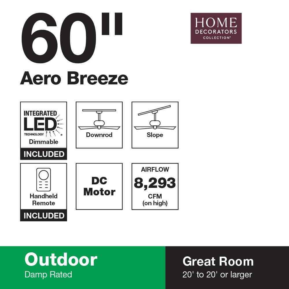 Home Decorators Aero Breeze 60 in. LED Indoor/Outdoor Brushed Nickel Ceiling Fan
