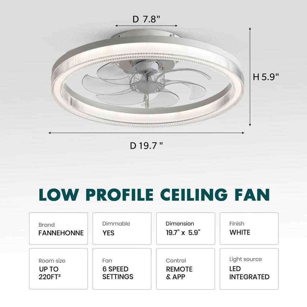 FANNEHONNE 20 in. LED Indoor White Flush Mount Ceiling Fan w/ Light and Remote