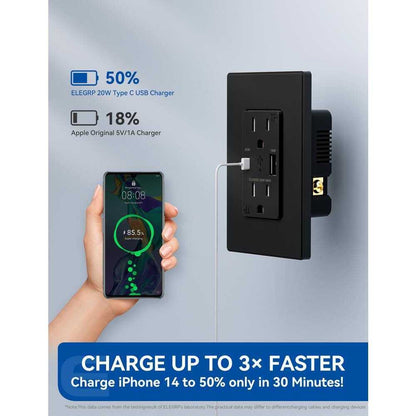 ELEGRP 20W USB Wall Outlet w/ Type A and Type C USB Ports w/Wall Plate Black