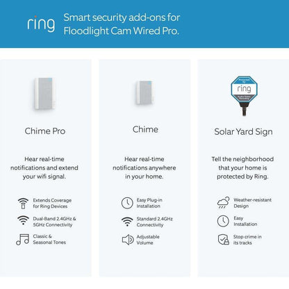 Ring Floodlight Cam Wired Pro Smart Security Video Camera w/ 2 LED Lights Wifi