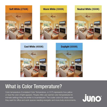 Juno Contractor Select E-Series 6 in. LED Retrofit White Recessed Light Trim