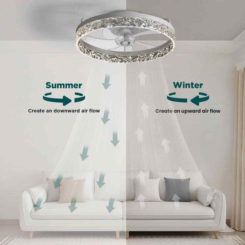 FANNEHONNE Lidia 19.68 in Indoor Modern White Crystal Flush Mount Ceiling Fan