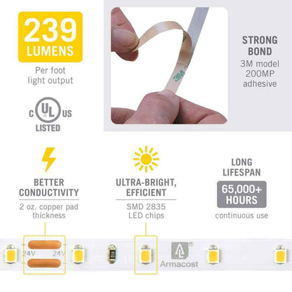 Armacost Lighting 65.6 ft. Hardwired 2700K Warm White 60 LED Integrated LED