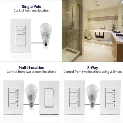 Leviton Decora 20 Amp Indoor Timer Switch Fan/Motor Single Pole/Multi-Way White