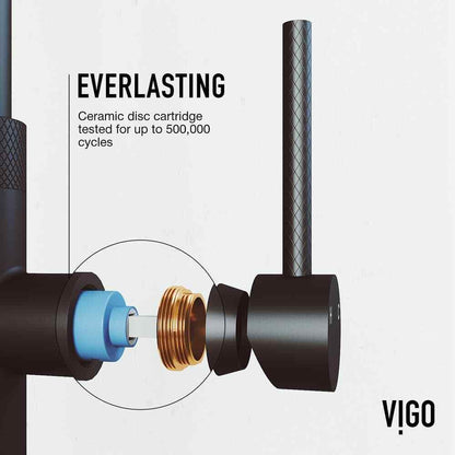 VIGO Bristol Single Handle Pull-Down Sprayer Kitchen Faucet in Matte Black