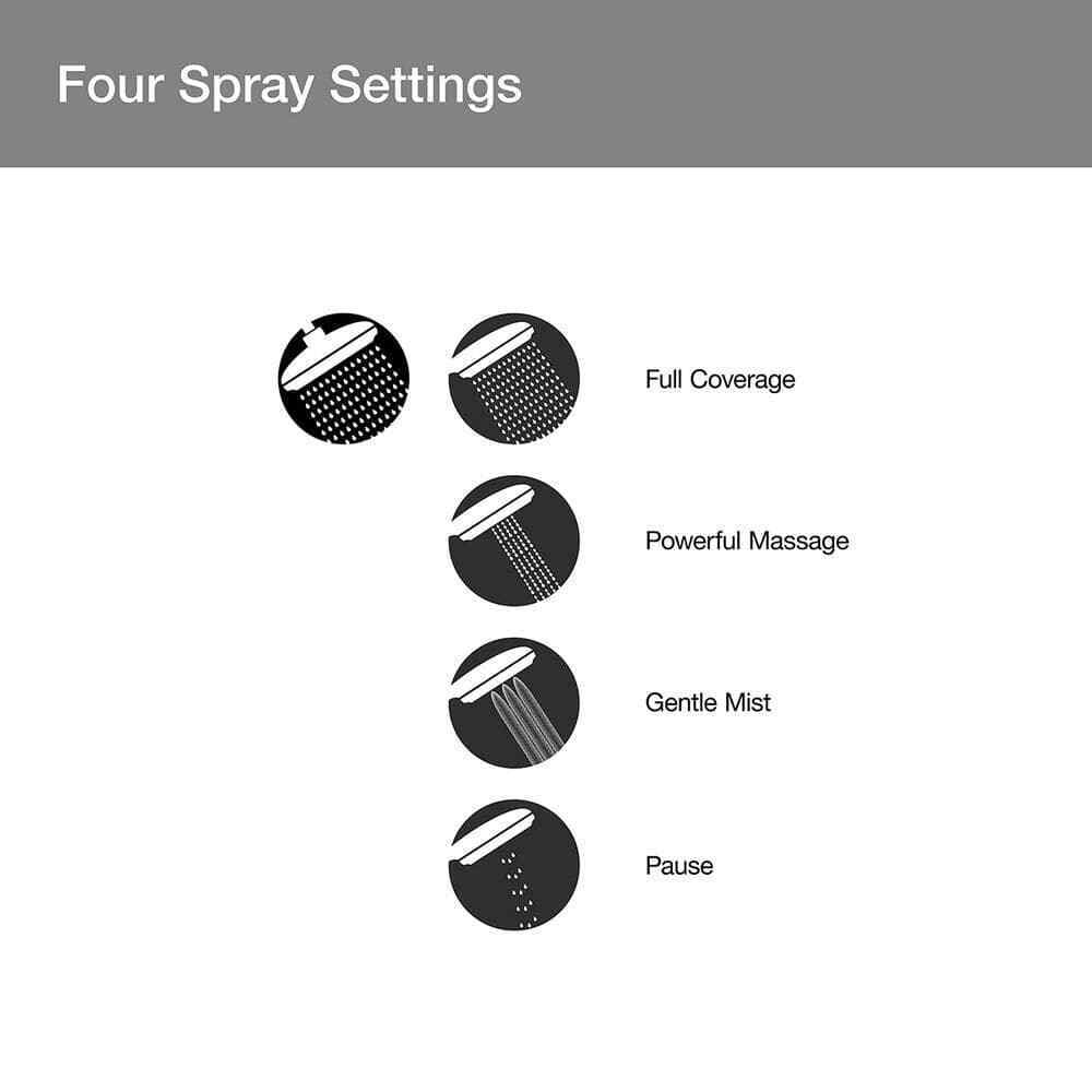 KOHLER Claro 1-Spray Dual Wall Mount Fixed and Handheld Shower Head 1.75 GPM