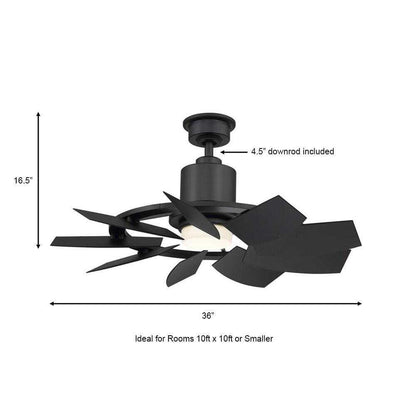 Home Decorators Stonemill��36 in. LED Outdoor Matte Black Ceiling Fan w/ Light