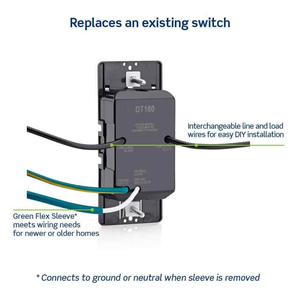 Leviton Decora 15A 60-Minute Indoor In-Wall Countdown Timer Switch 1/2 HP/9.8A