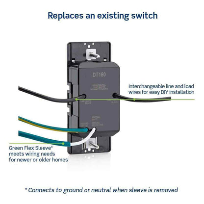 Leviton Decora 15A 60-Minute Indoor In-Wall Countdown Timer Switch 1/2 HP/9.8A