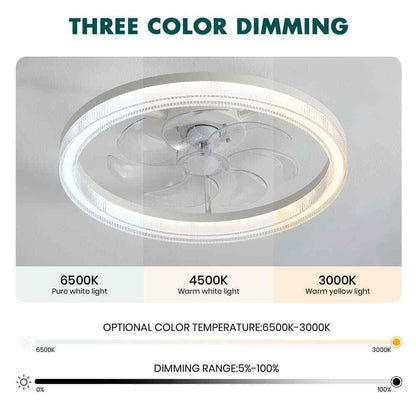 FANNEHONNE 20 in. LED Indoor White Flush Mount Ceiling Fan w/ Light and Remote