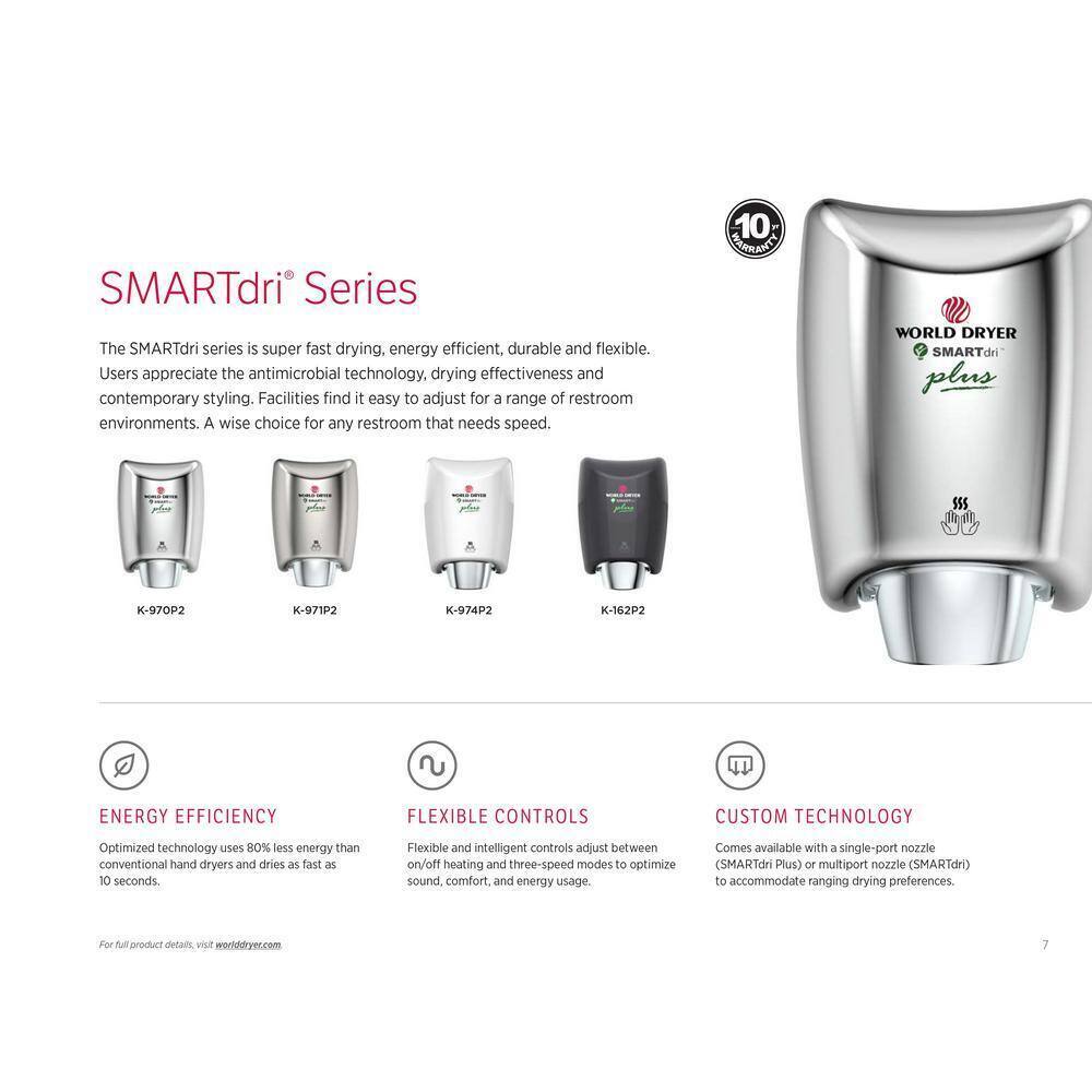 Electric Bathroom Hand Dryer High Efficiency Antimicrobial, Brushed Stainless