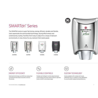 Electric Bathroom Hand Dryer High Efficiency Antimicrobial, Brushed Stainless