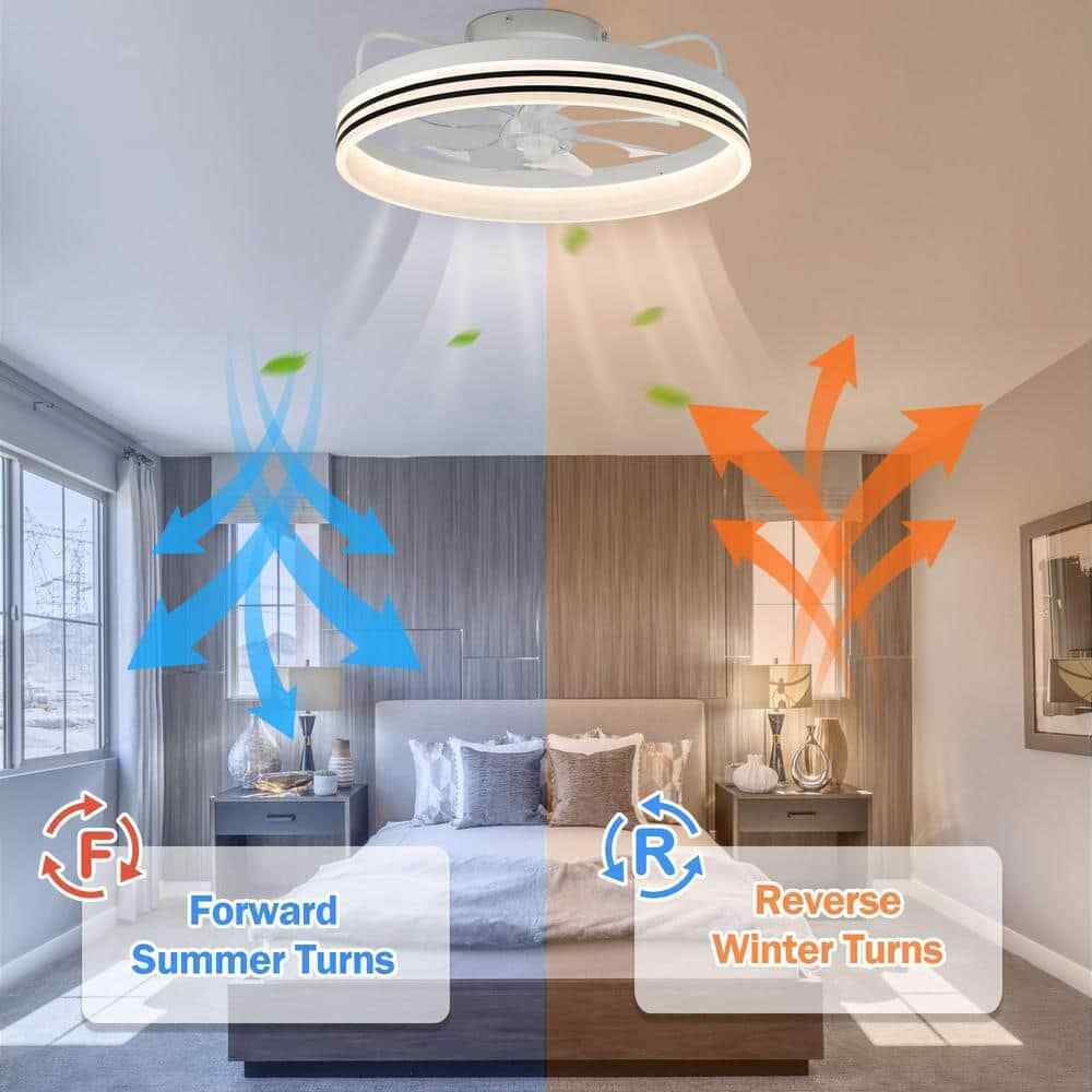 Oaks Aura LED Indoor White Bladeless App Control Smart Low Profile Ceiling Fan