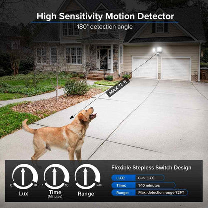 SANSI 180-Degree Black Motion Sensor Outdoor Integrated LED Flood Light