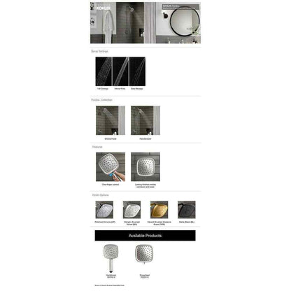 KOHLER Fordra Wall Mount Fixed Shower Head in Vibrant Brushed Moderne Brass