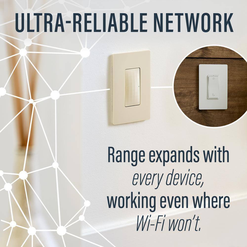 Legrand radiant with Netatmo 20 Amp Decorator Duplex Smart Outlet White