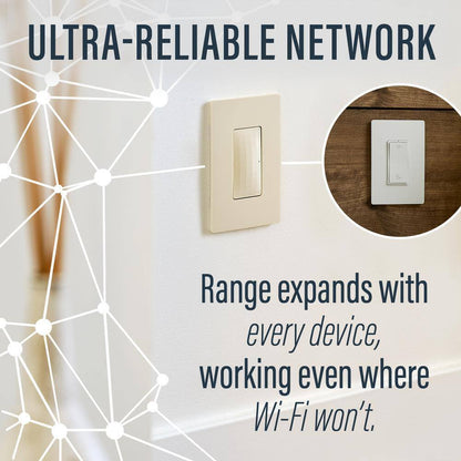 Legrand radiant with Netatmo 20 Amp Decorator Duplex Smart Outlet White