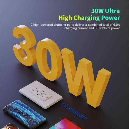 ELEGRP 15 Amp 30-Watt Dual Type C USB Wall Charger w/ Duplex Outlet