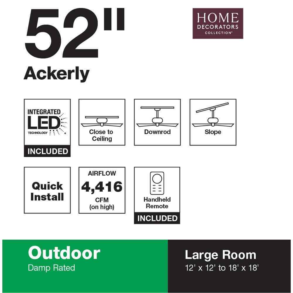 Home Decorators Ackerly 52" LED Iron Ceiling Fan w/ Light Kit and Remote Control