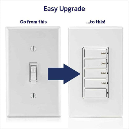 Leviton Decora 15A 60-Minute Indoor In-Wall Countdown Timer Switch 1/2 HP/9.8A