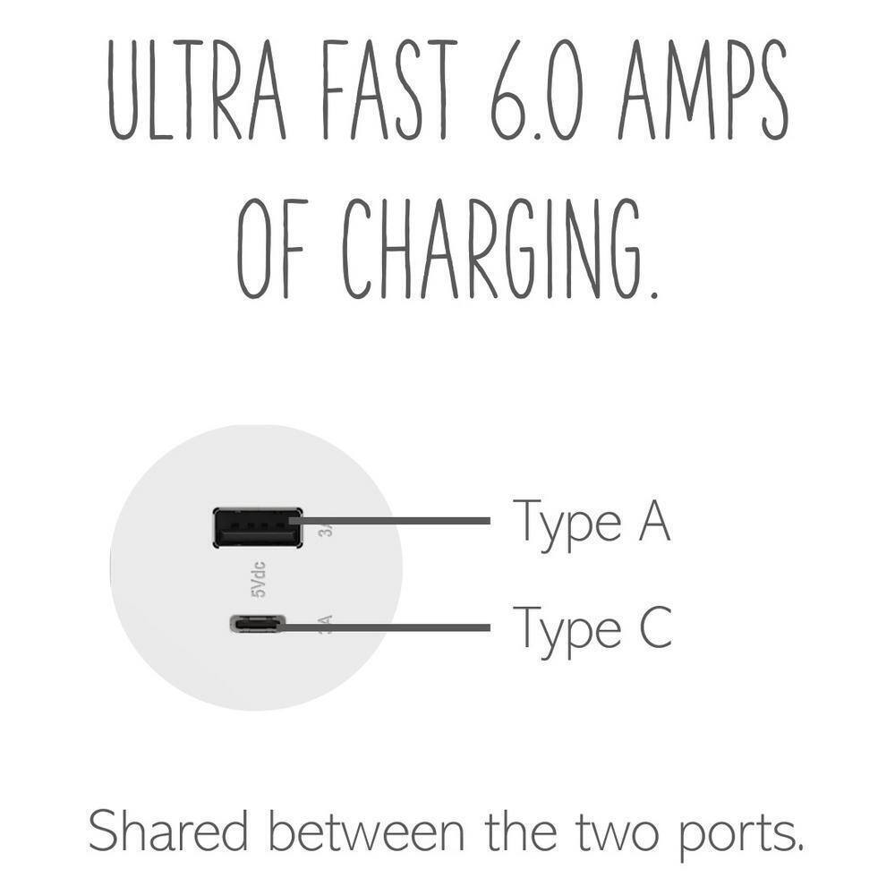 Legrand adorne 6.0 Amp Ultra-Fast USB Type A/C Duplex Outlet White ARUSB2AC6W4