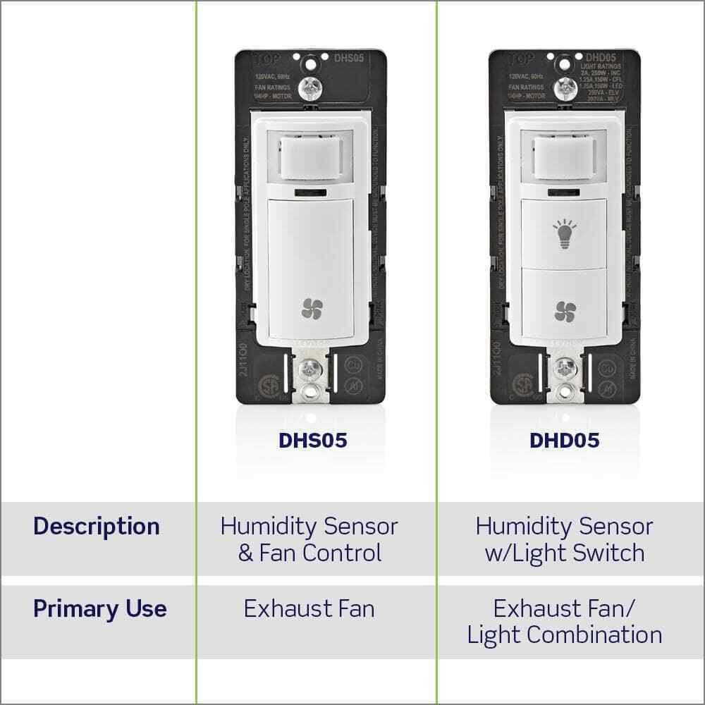 Leviton Decora In-Wall Combination Humidity Sensor Fan Control w/Light Switch