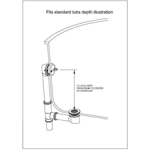 Everbilt Trip Lever 1-1/2 in. 20-Gauge Brass Pipe Bath Waste and Overflow Drain