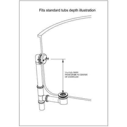 Everbilt Trip Lever 1-1/2 in. 20-Gauge Brass Pipe Bath Waste and Overflow Drain