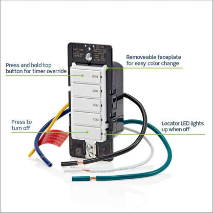 Leviton Decora 20 Amp Indoor Timer Switch Fan/Motor Single Pole/Multi-Way White