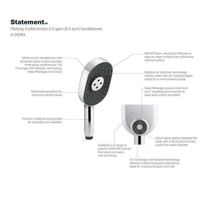 KOHLER Statement 3-Spray Wall Mount Handheld Shower Head in Polished Chrome