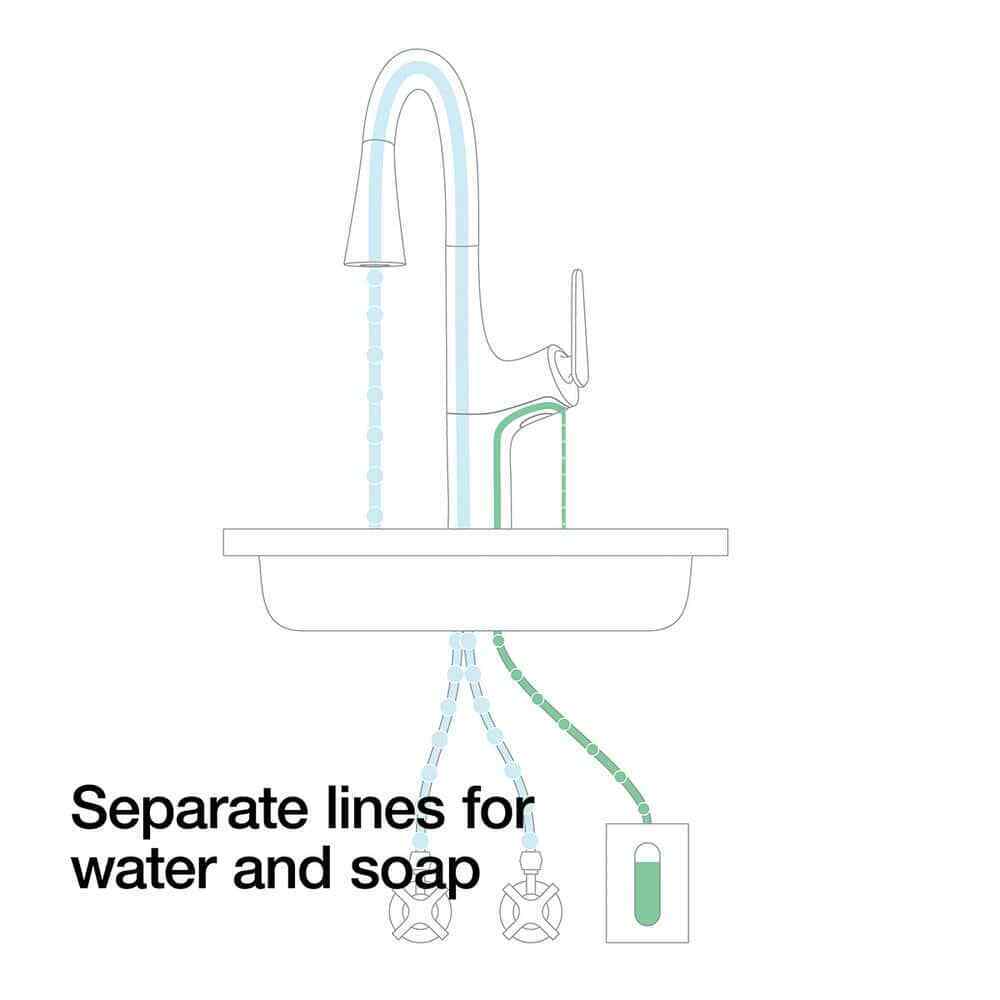 KOHLER Safia Pull Down Sprayer Kitchen Faucet Soap Dispenser in Polished Chrome