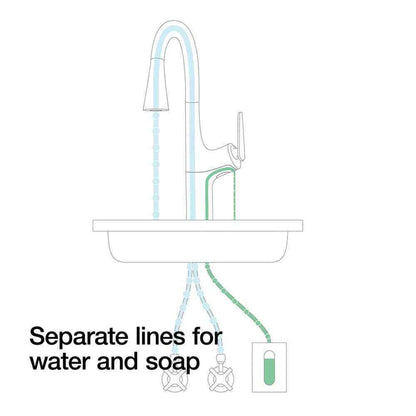 KOHLER Safia Pull Down Sprayer Kitchen Faucet Soap Dispenser in Polished Chrome