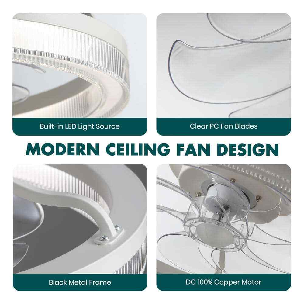 FANNEHONNE 20 in. LED Indoor White Flush Mount Ceiling Fan w/ Light and Remote