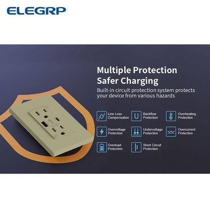 ELEGRP 25-Watt 15 Amp Type A and C Dual USB Charger w/ Duplex Outlet, Ivory