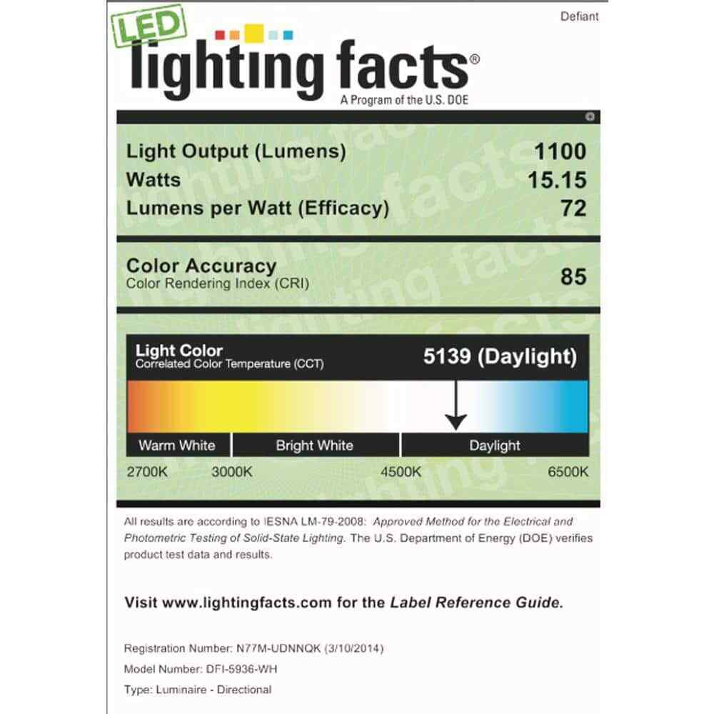 Defiant 1100 Lumen 180-Degree Integrated LED Two-Head White Outdoor Flood Light