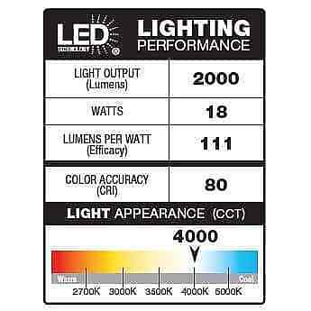 Defiant MaxDetect 240-Degree Motion Activated Wired Outdoor Security Flood Light