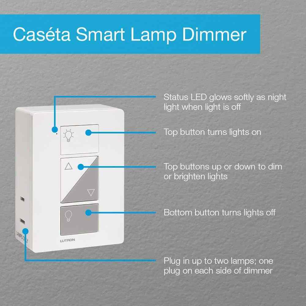 Lutron Caseta Smart Lighting Dimmer for Table Lamps 100W LED Bulbs PD-3PCL-WH
