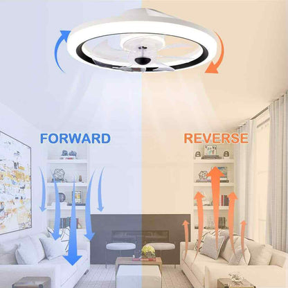 Bella DepotLED White Ceiling Fan DC Motor Light w/ Dimmable Light and Remote