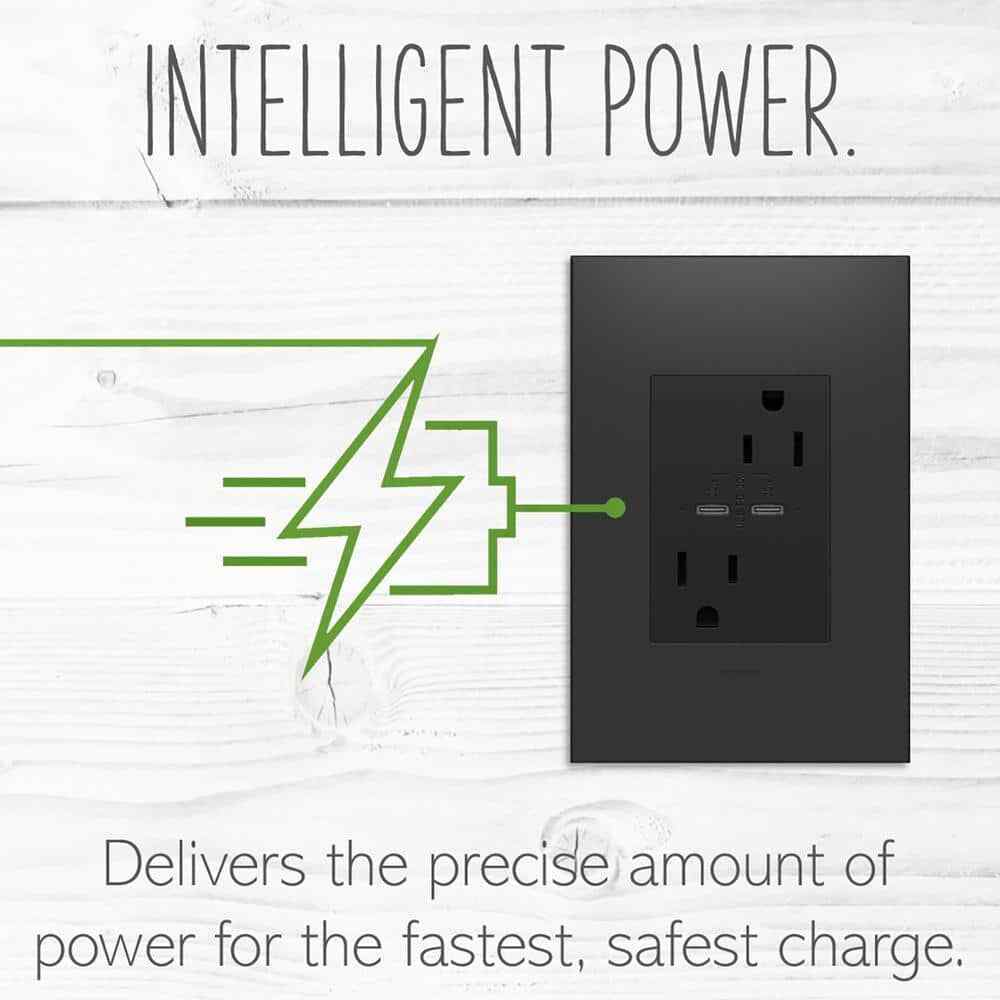 Legrand adorne 15 Amp Duplex Outlet w/ Ultra-Fast 6A PLUS 30W Power Delivery