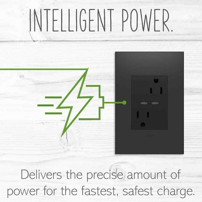 Legrand adorne 15 Amp Duplex Outlet w/ Ultra-Fast 6A PLUS 30W Power Delivery