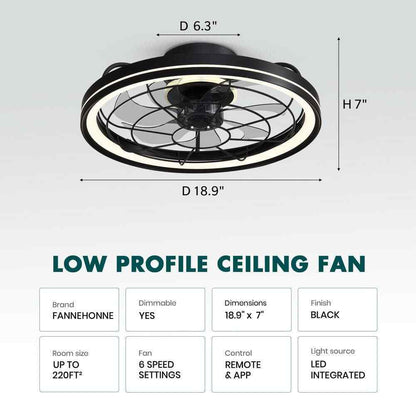 FANNEHONNE 19 in. Indoor Black Low Profile Ceiling Fan w/ Integrated LED Light