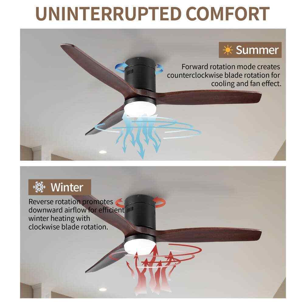 PUDO 52 in 1-LIght Black Integrated LED Indoor Ceiling Fan Lighting w/ Remote